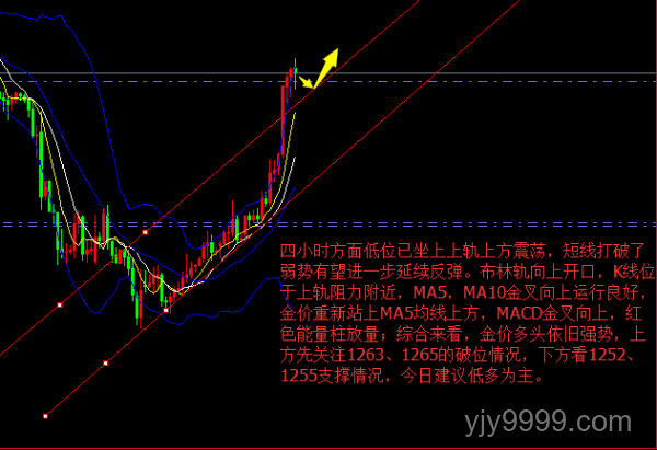 特朗普的阳谋与策略解析